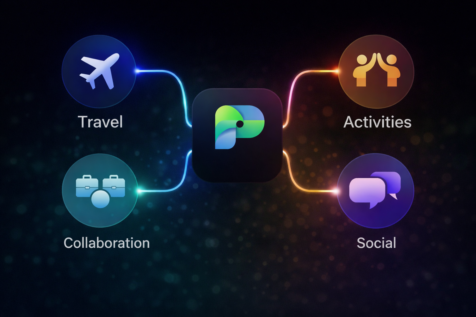 Pairmo multi domain coordination platform